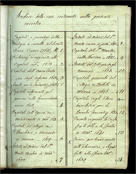 prima pagina dell'indice manoscritto