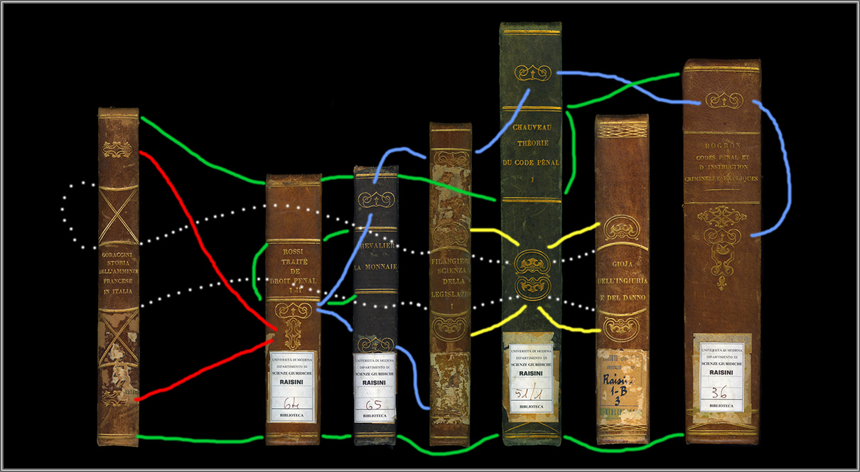 i dorsi di una serie di legature prodotte a Modena intorno al 1840